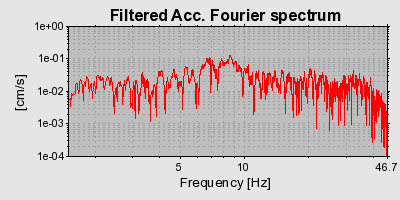 Plot-20160707-29248-1qi0bsa-0