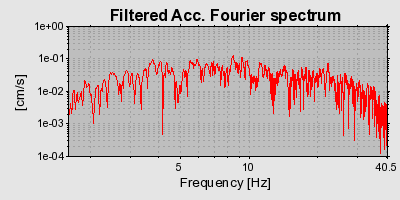 Plot-20160707-29248-1m70jdi-0