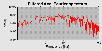 Plot-20160707-29248-x2lcb-0