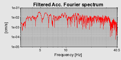 Plot-20160707-29248-1sj15sl-0