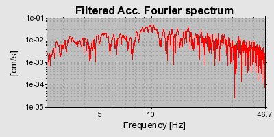 Plot-20160707-29248-j8hgzk-0