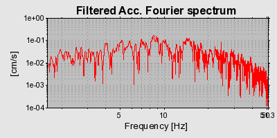 Plot-20160707-29248-9qly5a-0