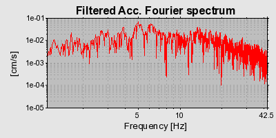 Plot-20160709-29248-ywh21w-0