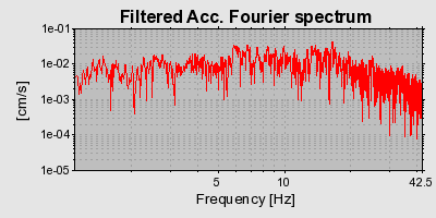 Plot-20160709-29248-7880vc-0