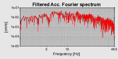 Plot-20160709-29248-1rwb9fu-0