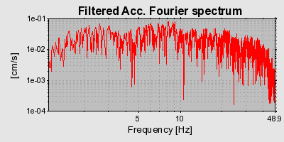 Plot-20160709-29248-1uogfcp-0