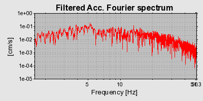 Plot-20160709-29248-1kxn2j0-0