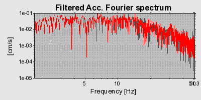 Plot-20160709-29248-a5y0vm-0