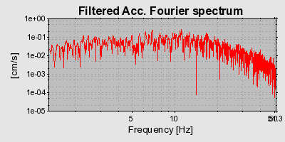 Plot-20160709-29248-185lflj-0