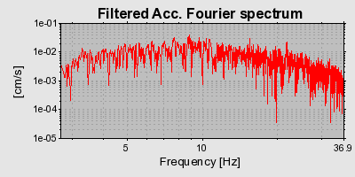 Plot-20160709-29248-f5rsdw-0