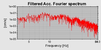 Plot-20160709-29248-8mwnec-0