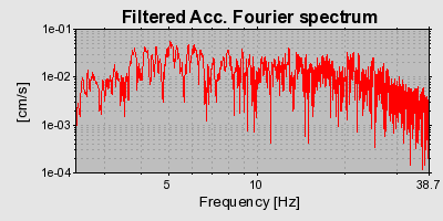 Plot-20160709-29248-1qrdisg-0