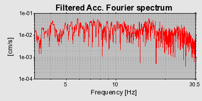 Plot-20160709-29248-qs0a9l-0