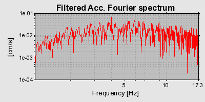 Plot-20160709-29248-nqrzal-0