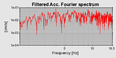 Plot-20160709-29248-n161lx-0