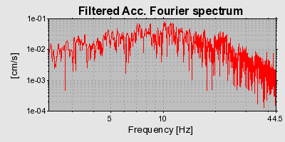 Plot-20160709-29248-17vx55f-0