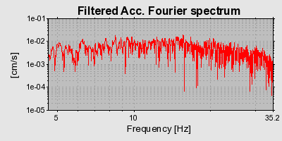 Plot-20160709-29248-19pj64i-0