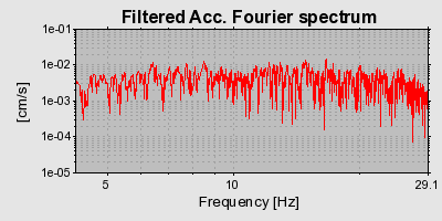 Plot-20160709-29248-18zwctc-0