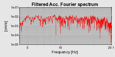 Plot-20160709-29248-1p8xdne-0
