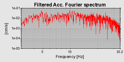 Plot-20160709-29248-1tgyysi-0