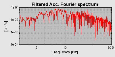 Plot-20160709-29248-1jgstsc-0