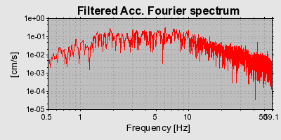 Plot-20160709-29248-1avlfhi-0