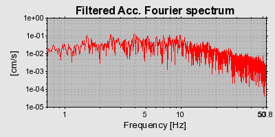 Plot-20160709-29248-6plpxp-0