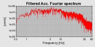 Plot-20160709-29248-ddfdc7-0