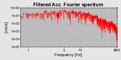 Plot-20160709-29248-1vawkiz-0