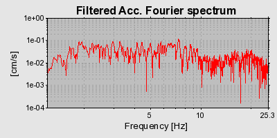 Plot-20160712-1578-1fdyjse-0