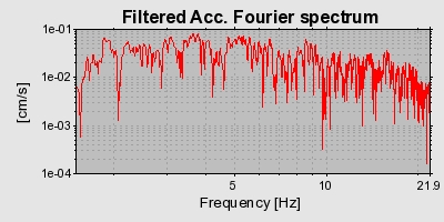 Plot-20160712-1578-18nx9lf-0