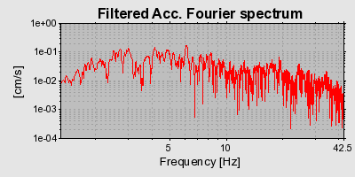 Plot-20160712-1578-j84sap-0