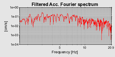 Plot-20160712-1578-qbuaps-0