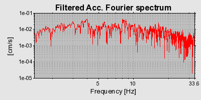 Plot-20160712-1578-1tudlqc-0