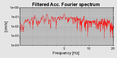 Plot-20160712-1578-jeb5oj-0