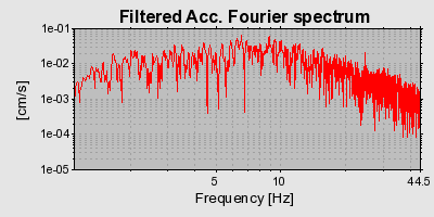 Plot-20160712-1578-1eqcwrp-0