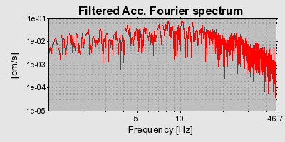 Plot-20160712-1578-14143jd-0