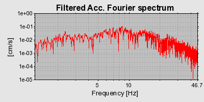 Plot-20160712-1578-14my3rs-0