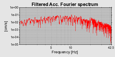 Plot-20160712-1578-188iawi-0