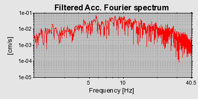 Plot-20160712-1578-1a9w2ug-0