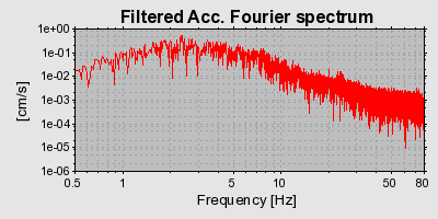 Plot-20160712-1578-2dnc8l-0