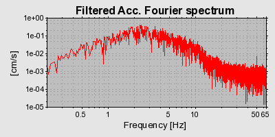 Plot-20160712-1578-2poc0u-0