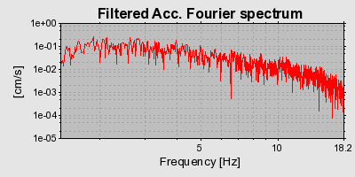 Plot-20160712-1578-1ug5rs7-0