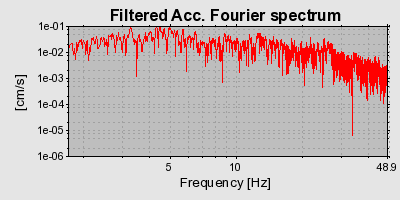 Plot-20160712-1578-h2odpc-0