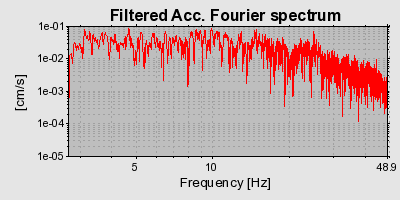 Plot-20160712-1578-1dgcsev-0