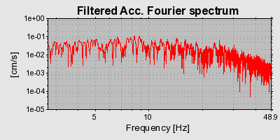 Plot-20160712-1578-1aa4wz7-0