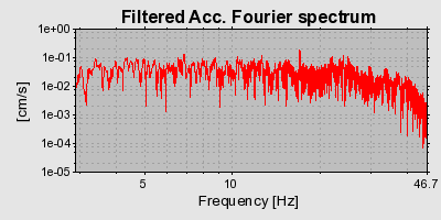 Plot-20160712-1578-122p9zr-0