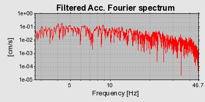 Plot-20160712-1578-1qnqc2t-0