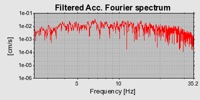 Plot-20160712-1578-1tnivk8-0