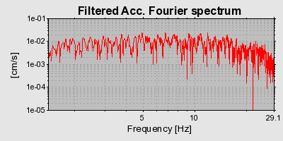 Plot-20160712-1578-h3cvnh-0